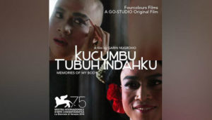 Film Kucumbu Tubuh Indahku