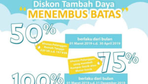PLN Diskon