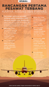 Pesawat Terbang Muslim