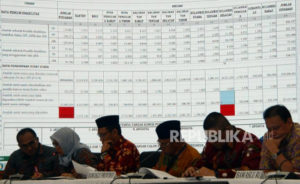 Rapat Pleno Rekapitulasi