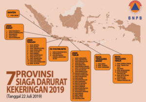 Siaga Darurat Kering