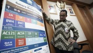 Anies Baswedan Transportasi