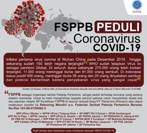 Peduli Covid-19