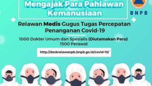Relawan Covid-19