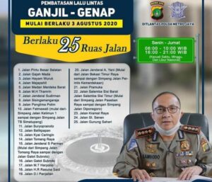 GaGe Jakarta
