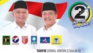 Calon Bupati Asahan