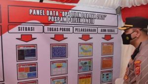 Kapolrestabes Bandung