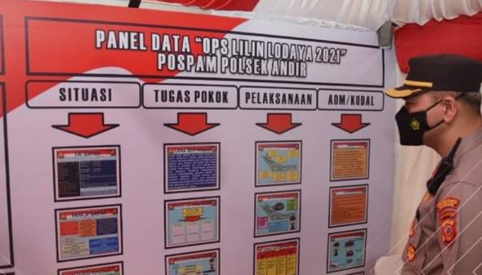 Kapolrestabes Bandung