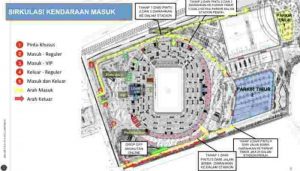 Sirkulasi Kenderaan Masuk