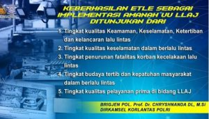 Tingkat Keberhasilan Road Safety
