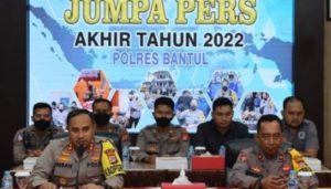 Polres Bantul