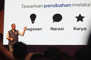 Anak Muda