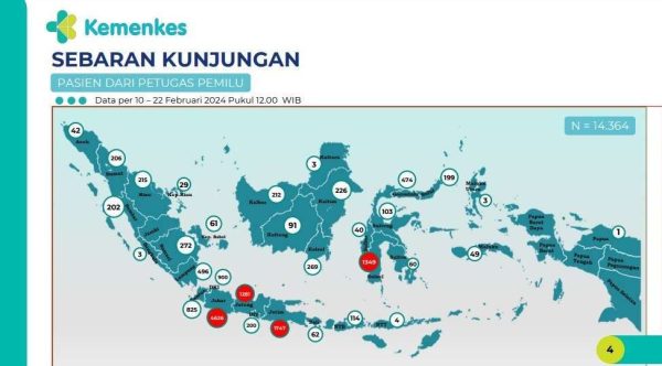 Sebaran Petugas Sakit