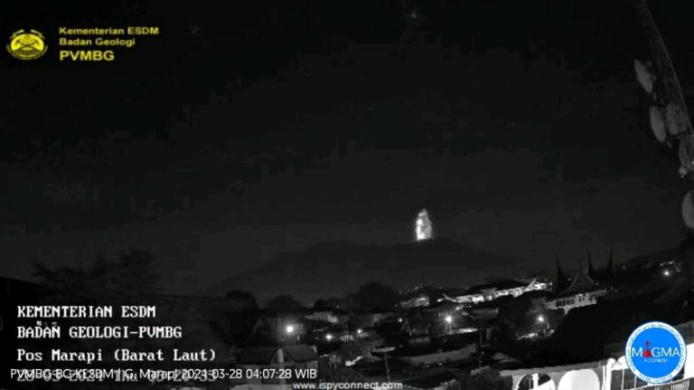 Gunung Merapi Meletus