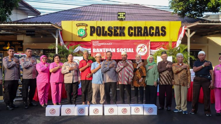 Polres Metro Jakarta Timur
