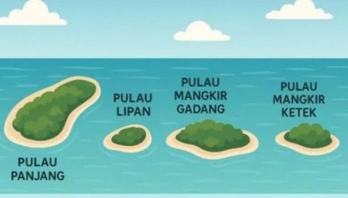 pos bekasi_20250612085258532