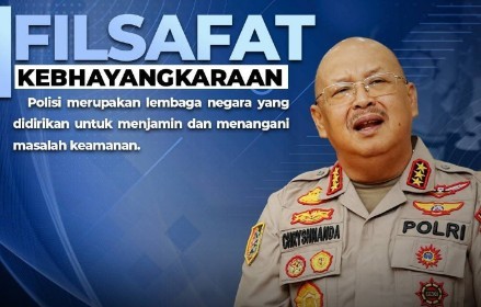 Filsafat Kebhayangkaraan