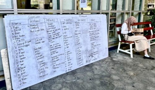 Namam Korban Mahasiswa