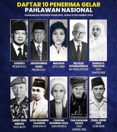 Gelar Pahlawan Nasional
