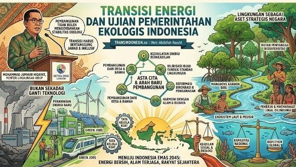 Transisi Energi dan Ujian Pemerintahan Ekologis Indonesia