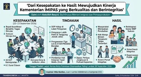 kementerian-imipas