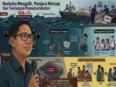 Ilustrasi pemberantasan peredaran narkoba dan penanganan overcapacity di penjara